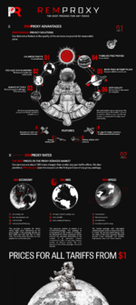 RemproxyEng1.png